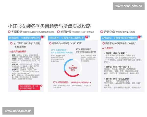 从零打造爆款自媒体的系统化运营策略与内容变现实战全解析指南篇 从零打造爆款自媒体的系统化运营策略与内容变现实战全解析指南篇